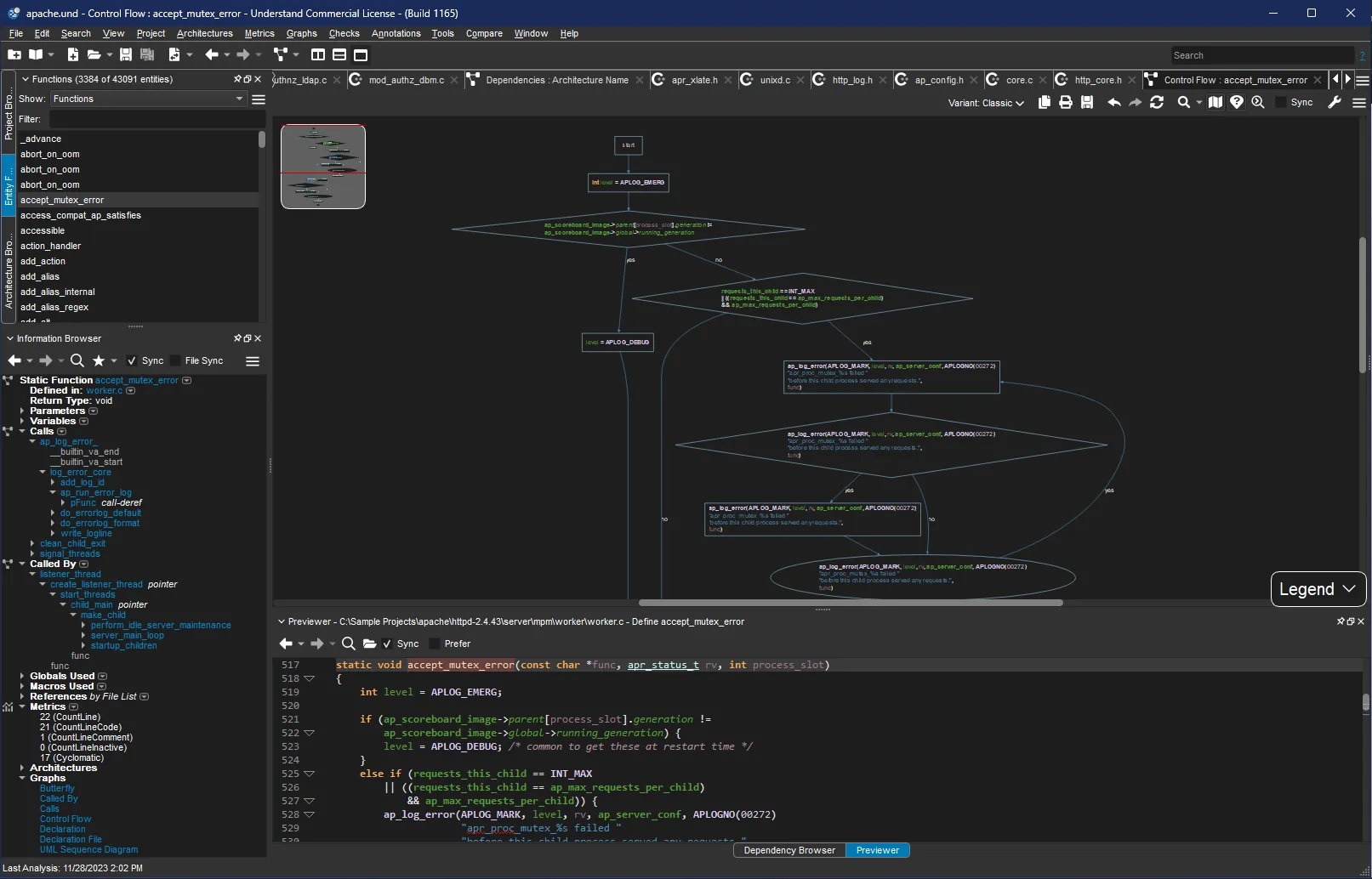 An architectural overview in Understand showing how the components of a project are connected.